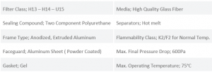 TECHNICAL SPECIFICATIONS IMAGE
